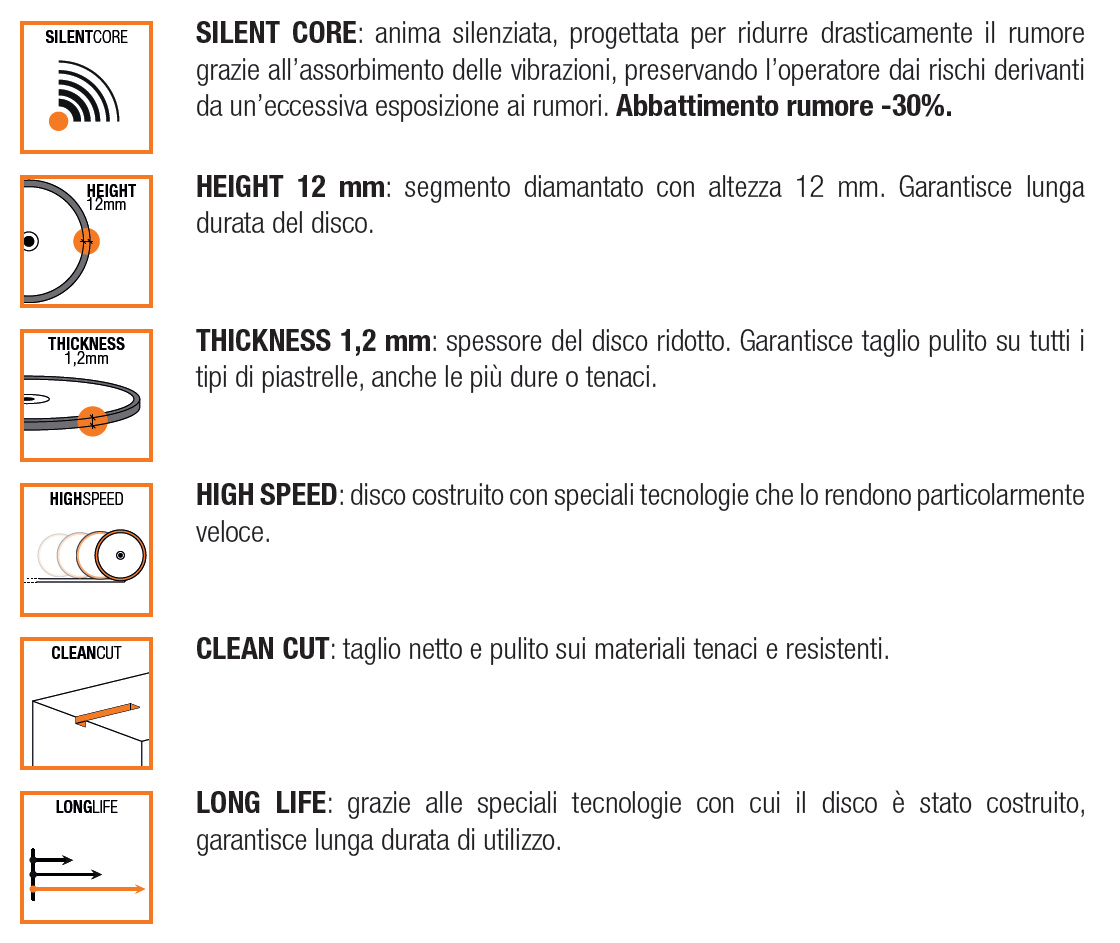 Disco diamantato JET R/F Gres porcellanato, klinker, granito